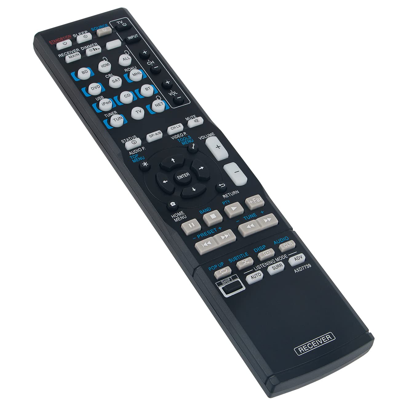 Amazon.com: AXD7739 Replace Remote Control fit for Pioneer AV